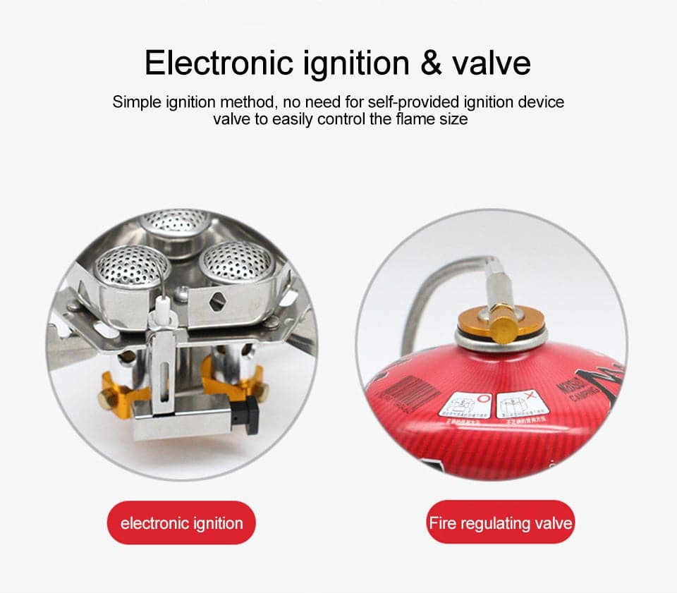 Gasbrander - SummitFlame